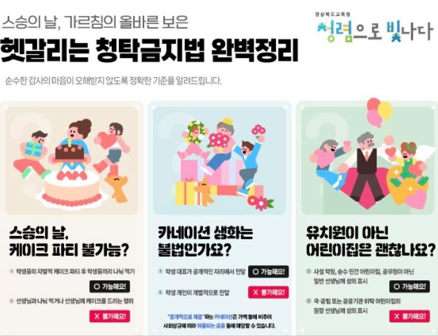 경북교육청이 스승의날을 앞두고 교사 업무 포털에 게시한 ‘헷갈리는 청탁금지법 완벽 정리’ 안내문. 사진 SNS 캡쳐