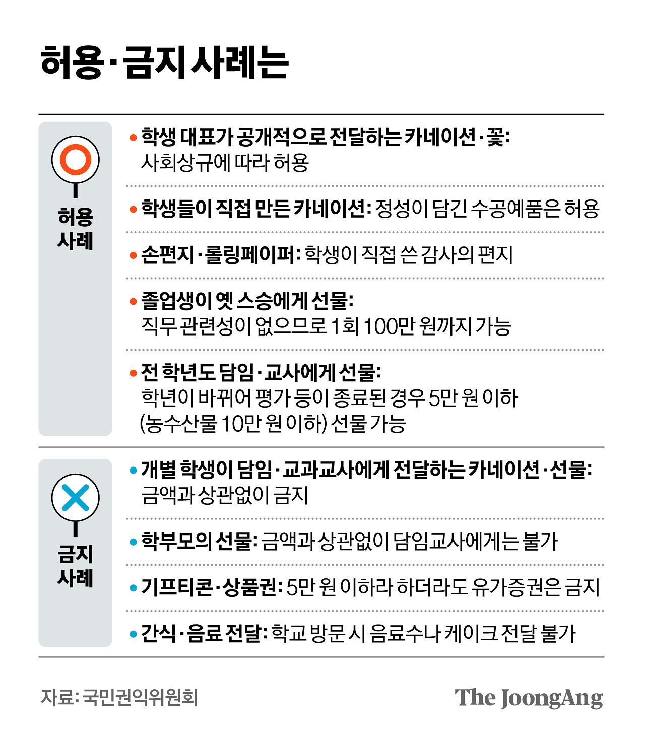 차준홍 기자