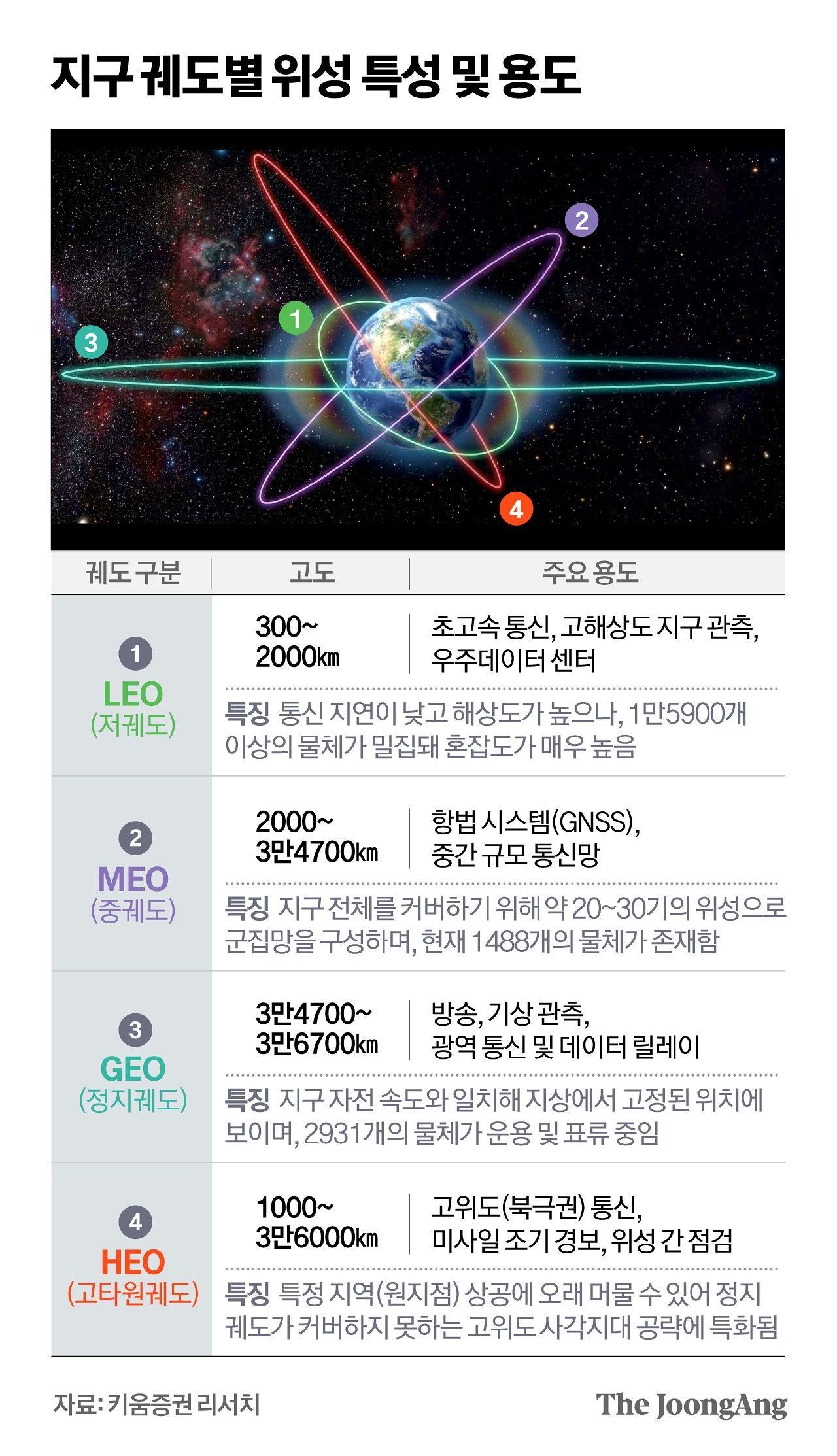 정근영 디자이너