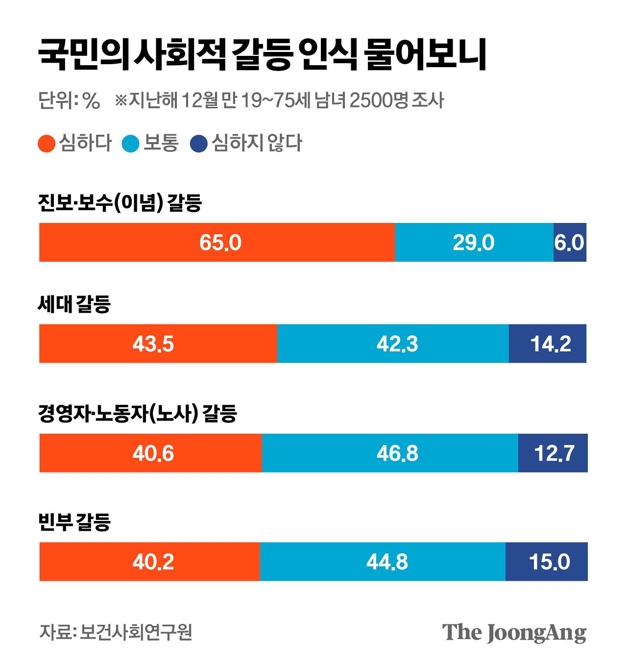 박경민 기자