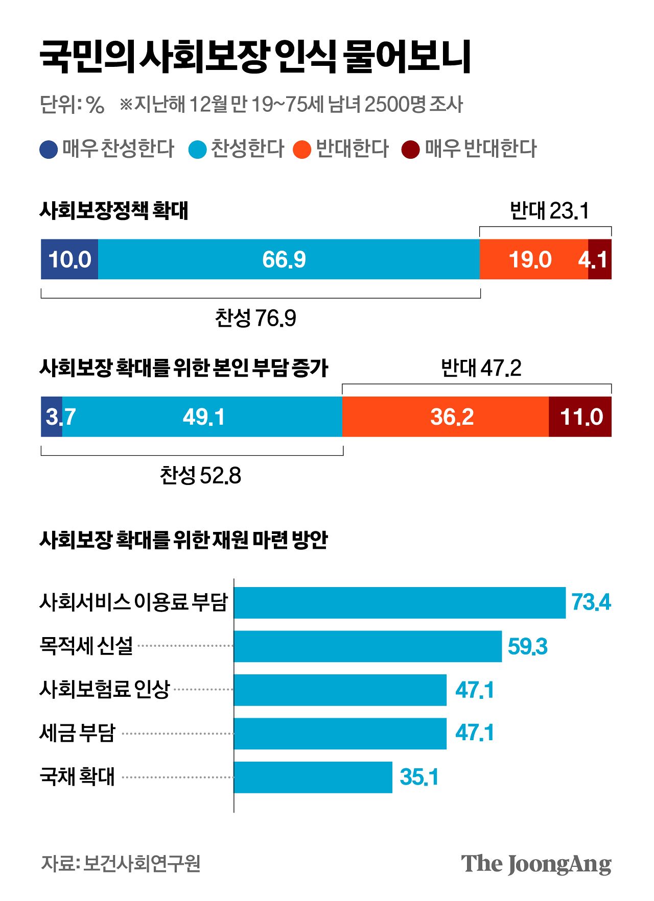 박경민 기자