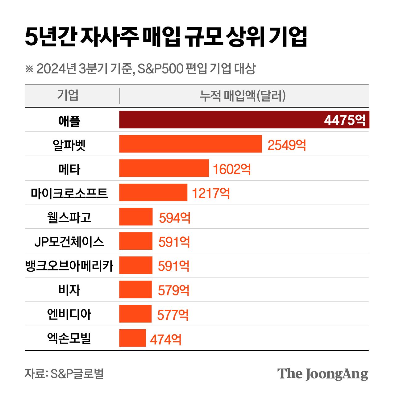 정근영 디자이너