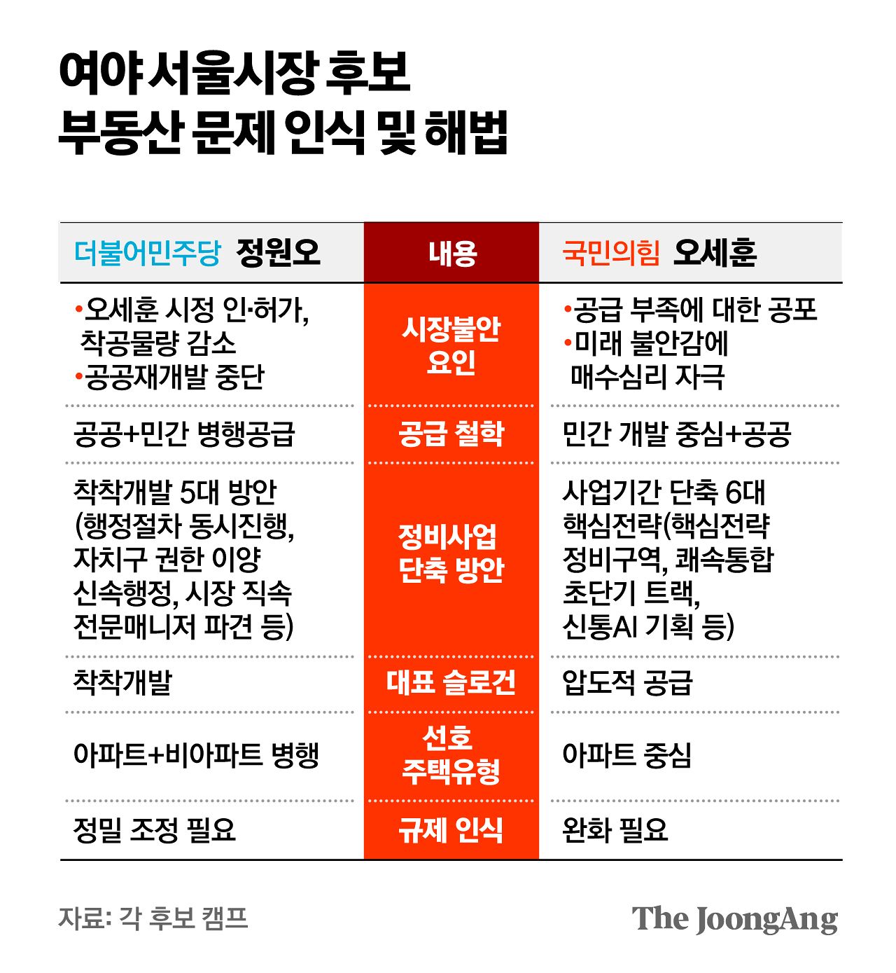김주원 기자