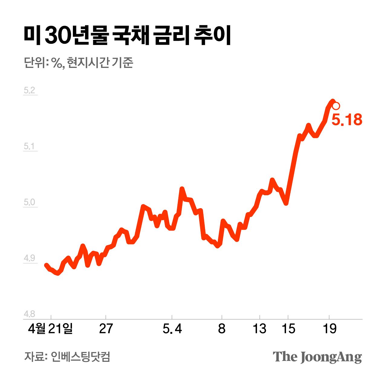 김영희 디자이너
