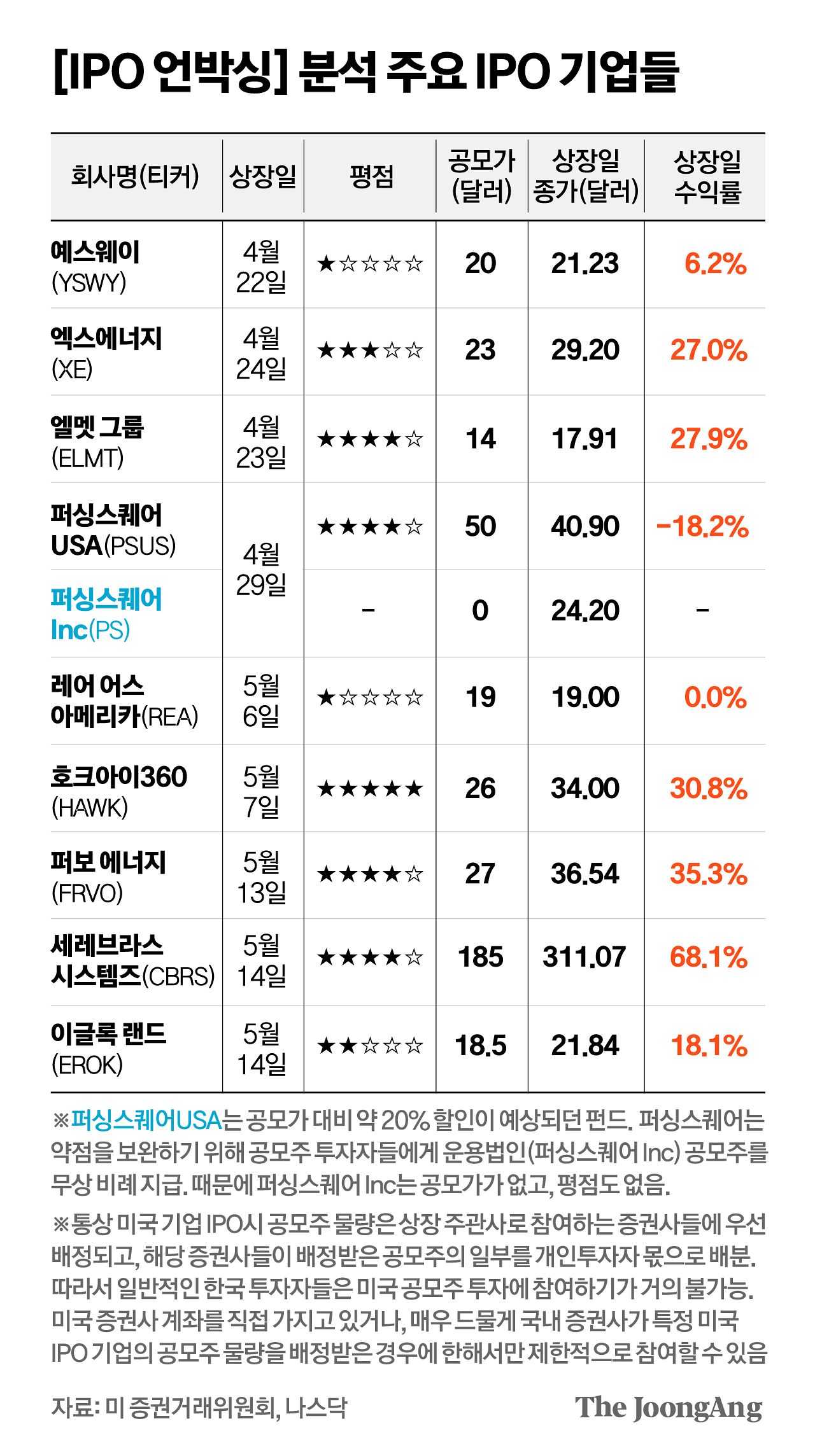 김영옥 기자