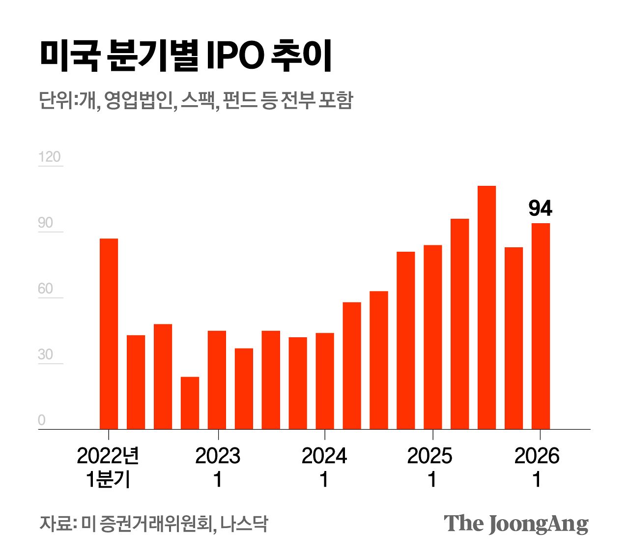 김영옥 기자