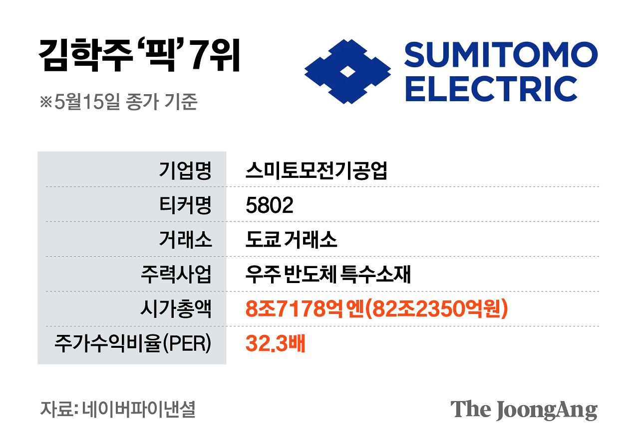 박경민 기자