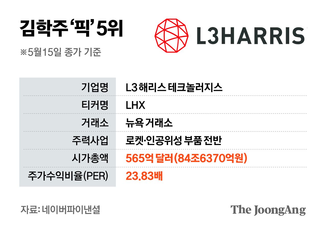박경민 기자