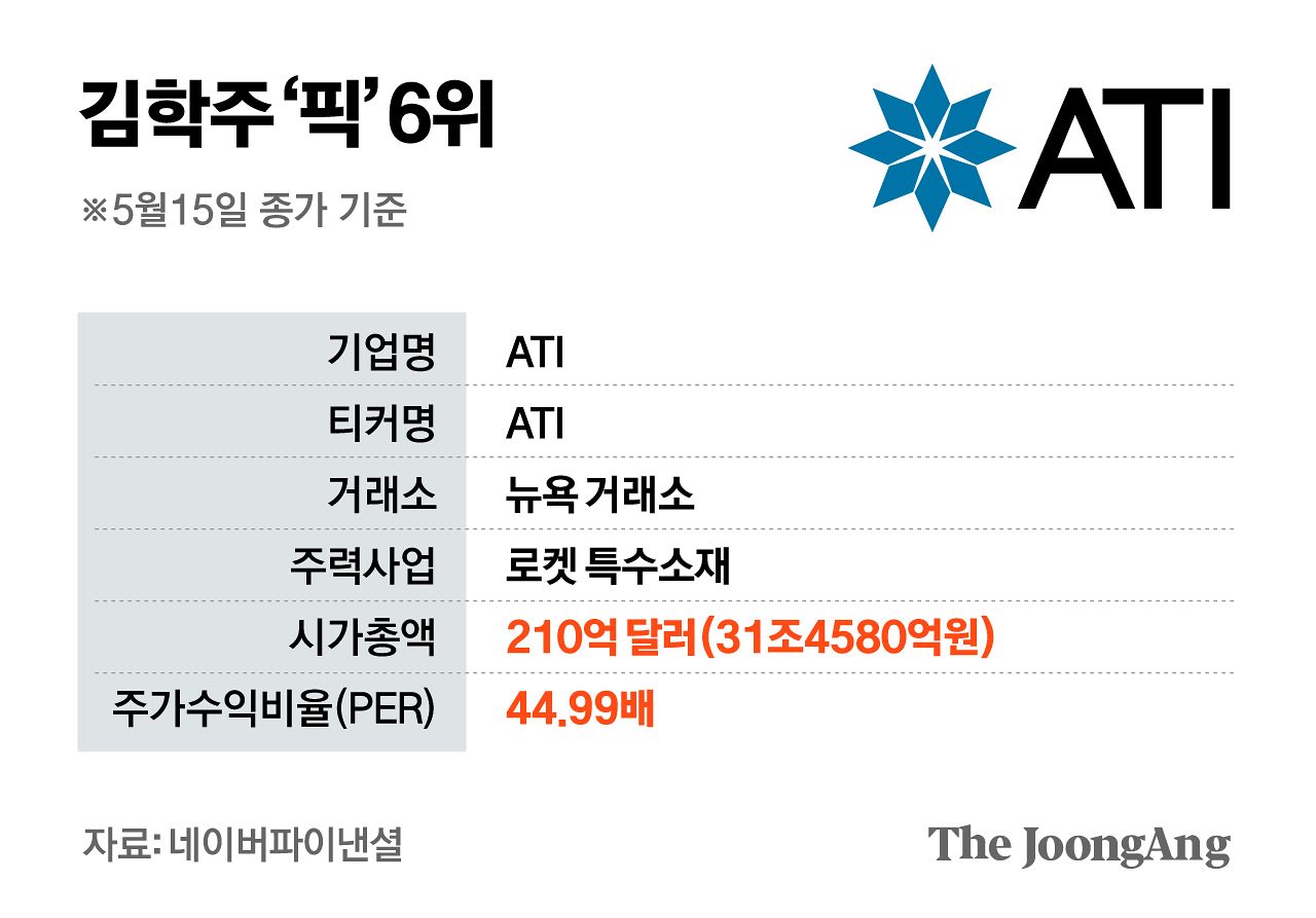 박경민 기자