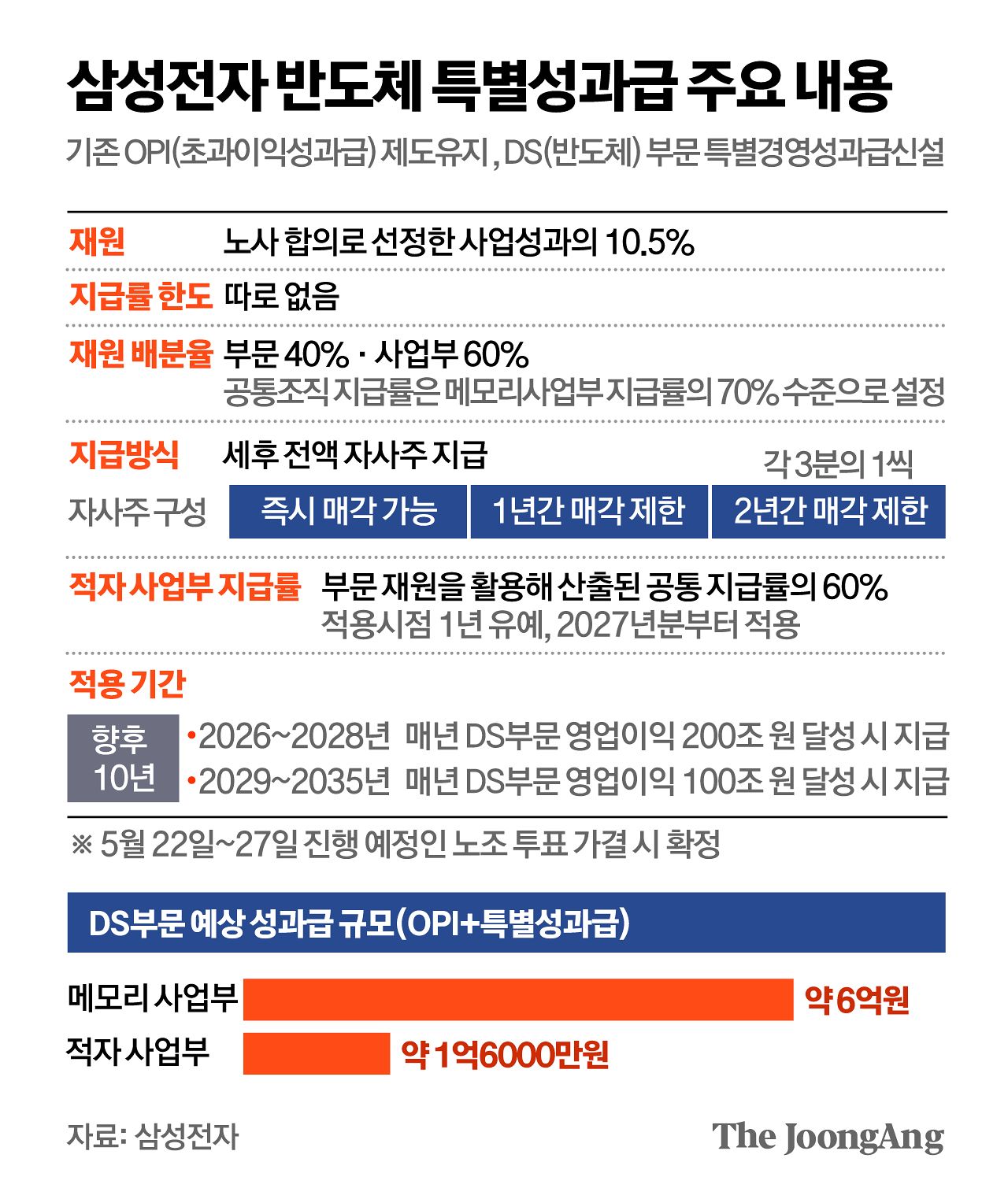 김주원 기자