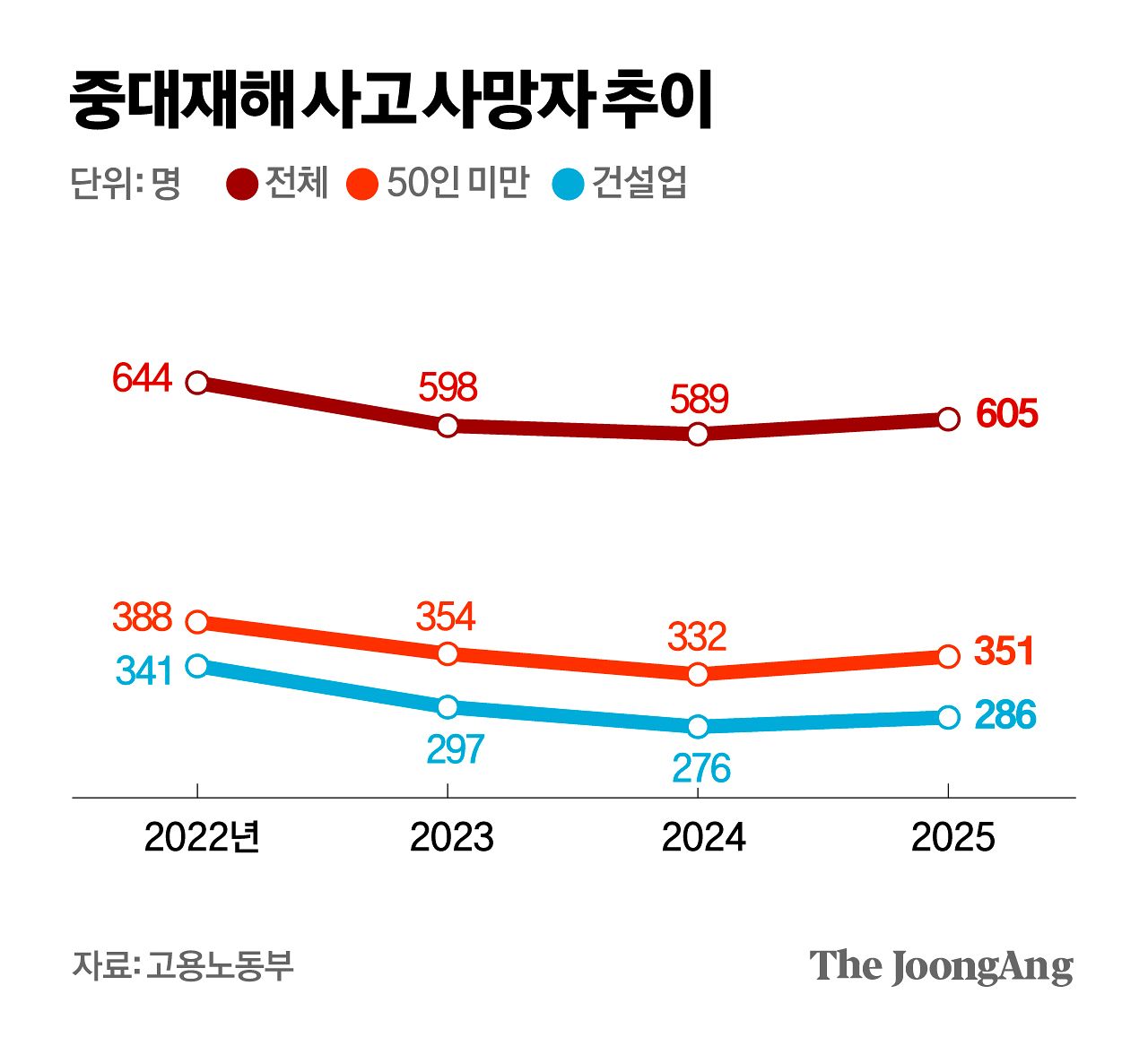 박경민 기자