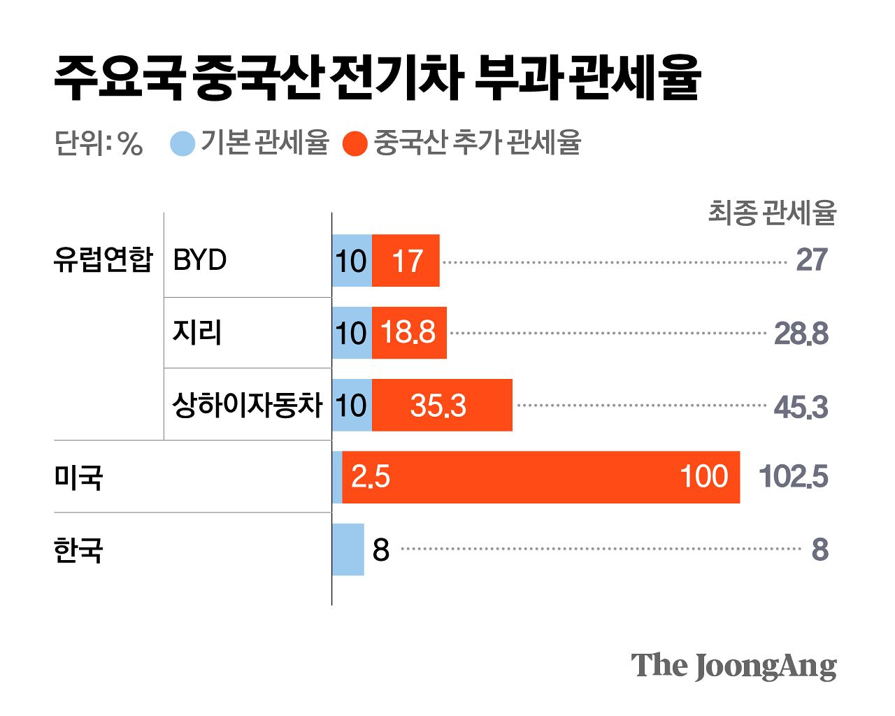 박경민 기자