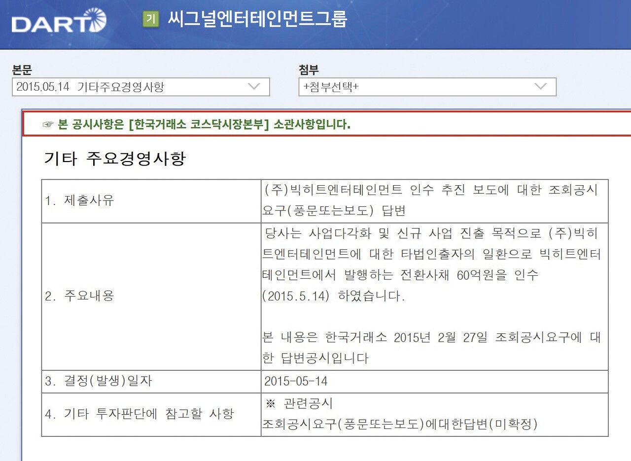 2015년 5월 씨그널엔터테인먼트그룹은 공시를 통해 빅히트 (현 하이브) 전환사채 60억원 규모를 인수했다고 밝혔다. [사진 전자공시시스템 공시 캡처]