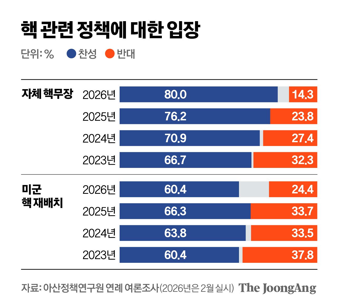 김영옥 기자