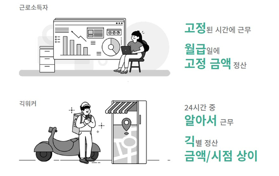긱워커와 근로자의 차이점. [자비스앤빌런즈]