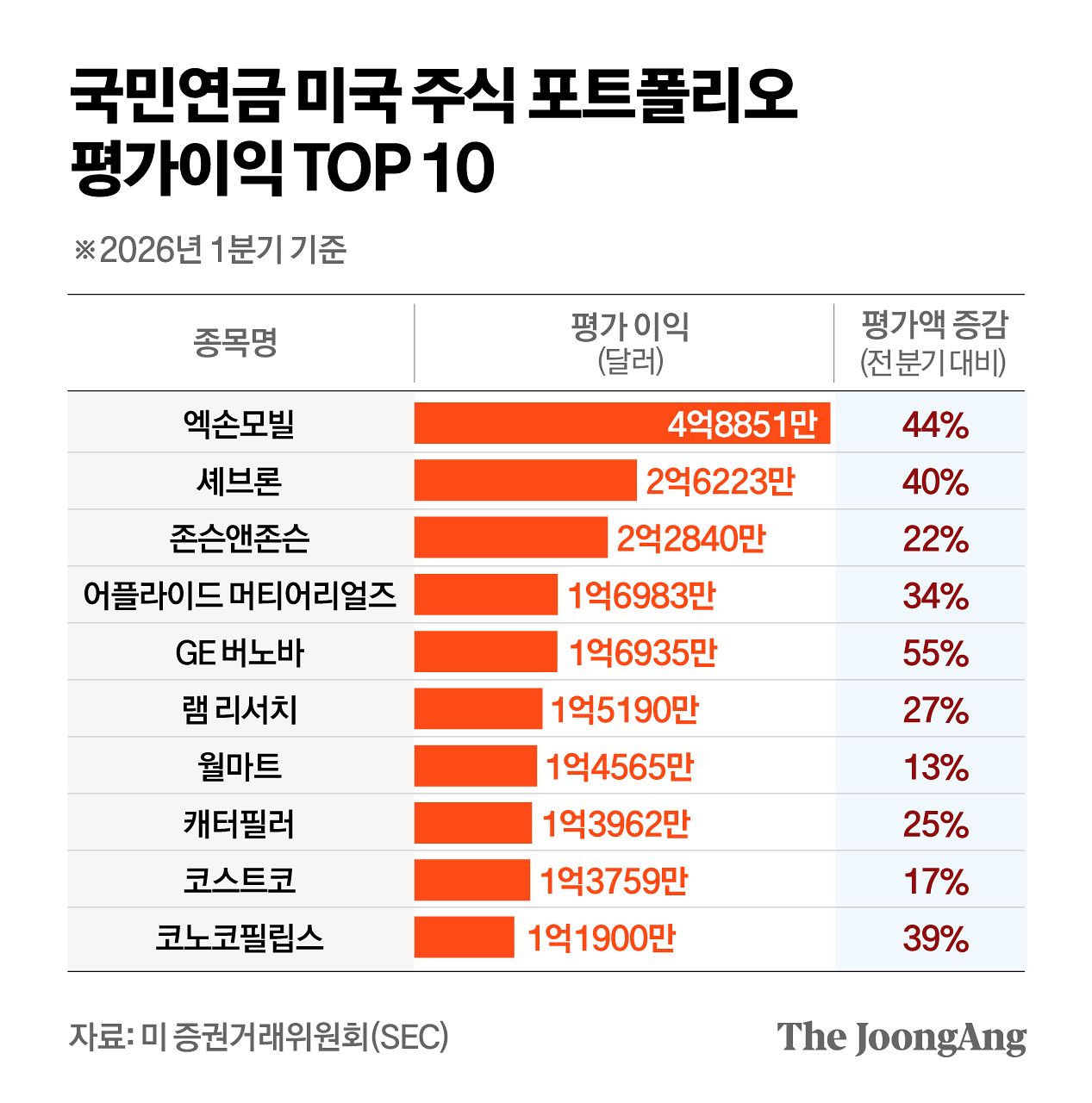 정근영 디자이너