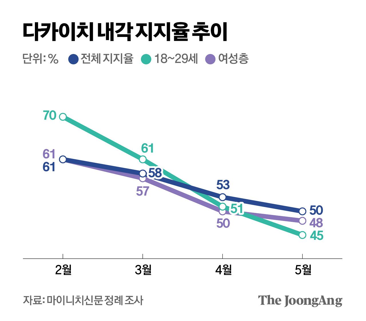 박경민 기자