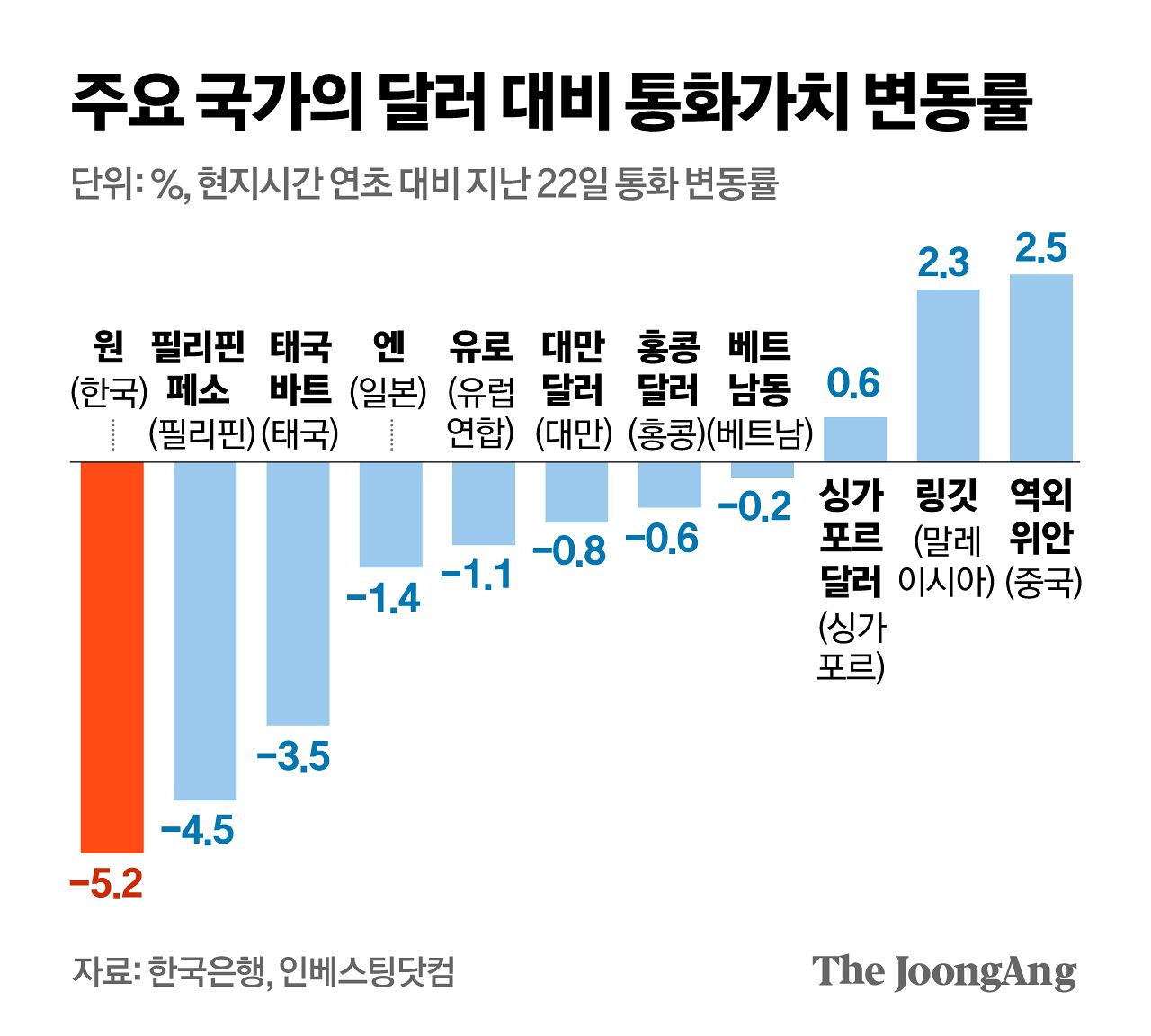 김영옥 기자