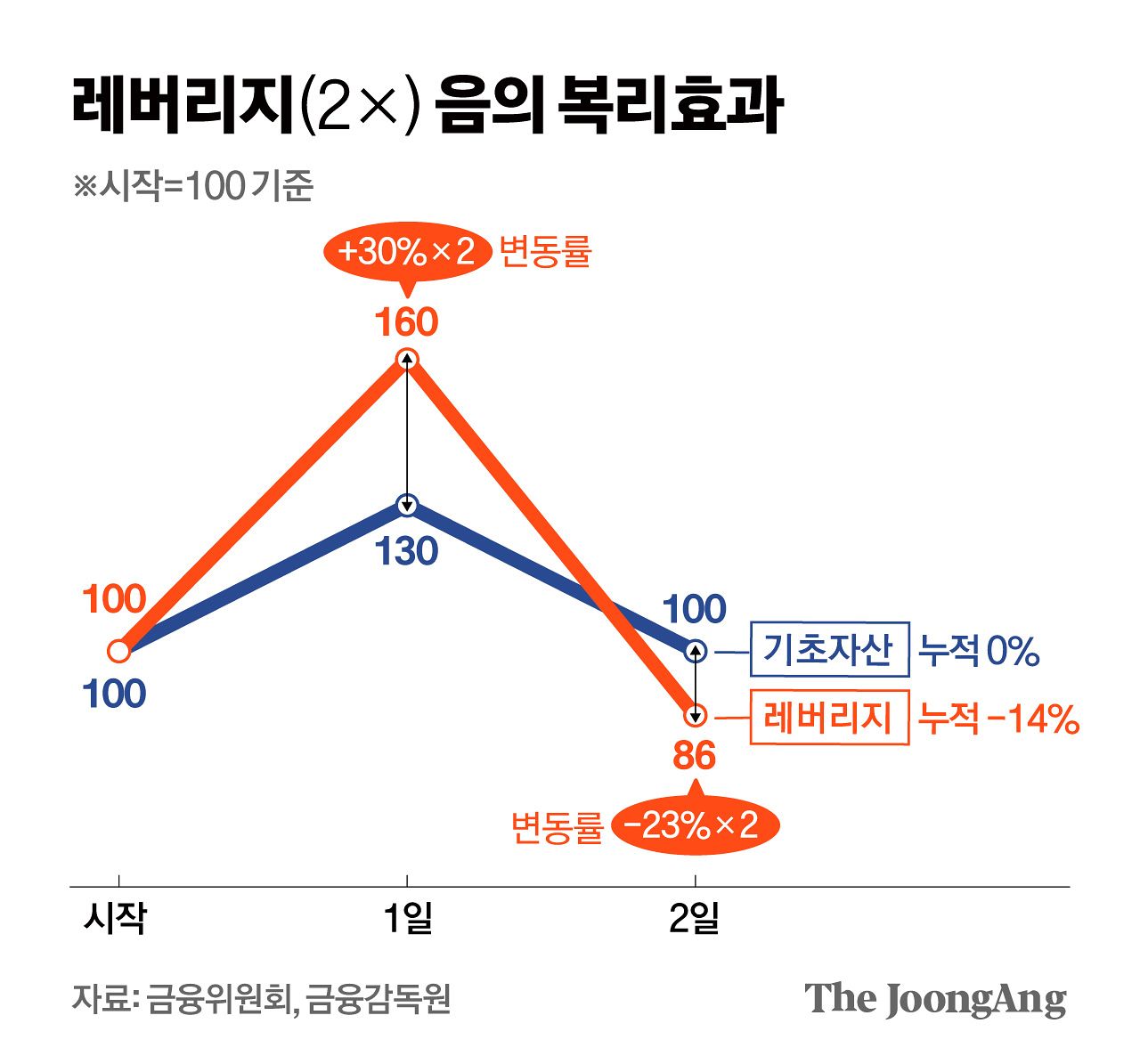 김영옥 기자
