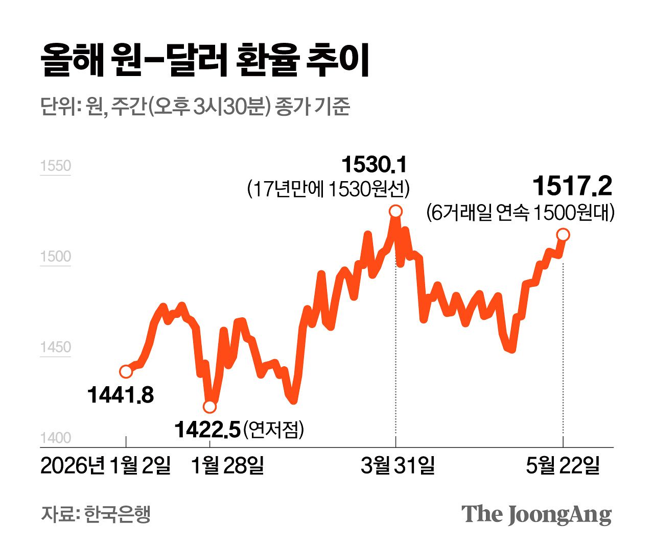 김영옥 기자