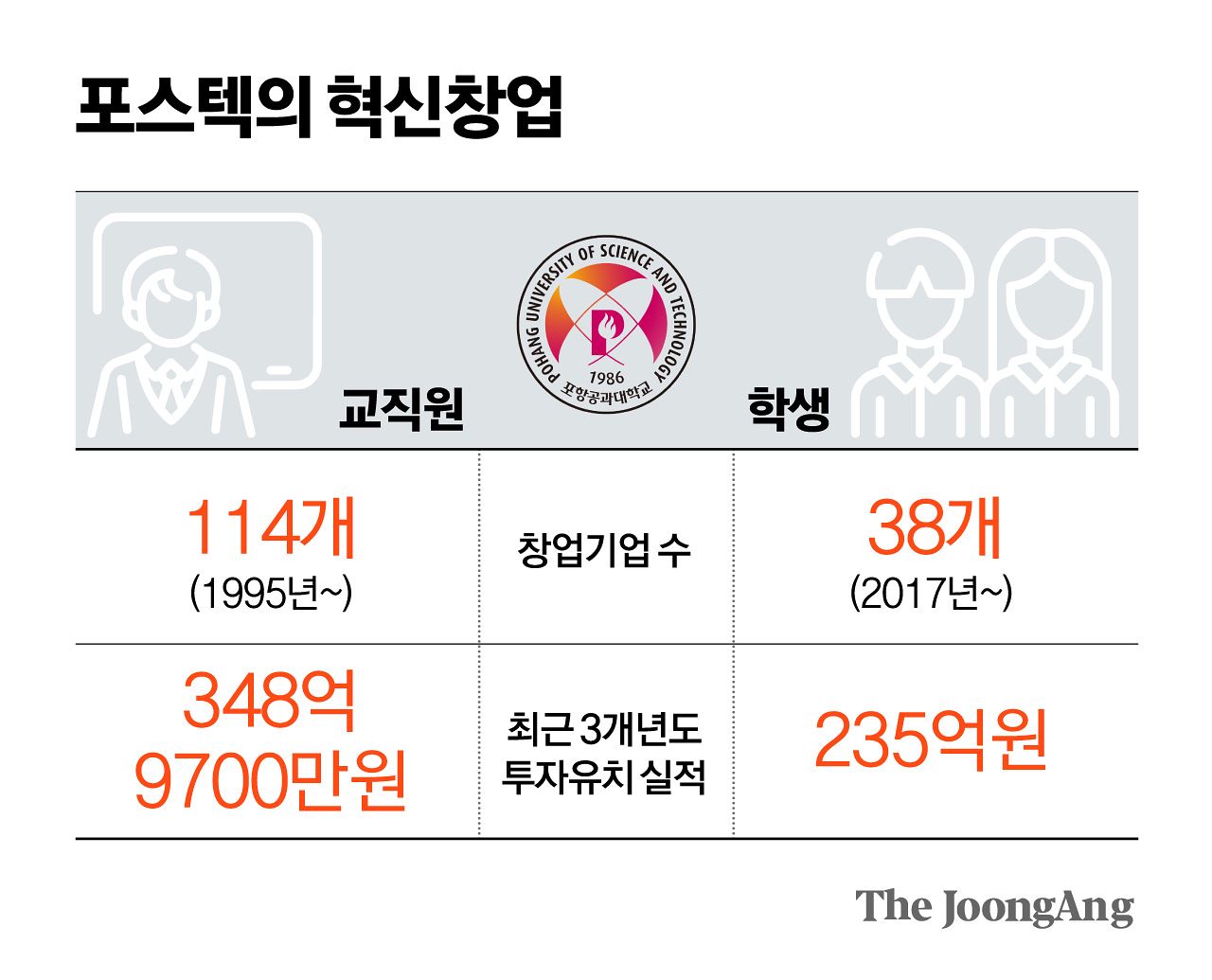 김영옥 기자