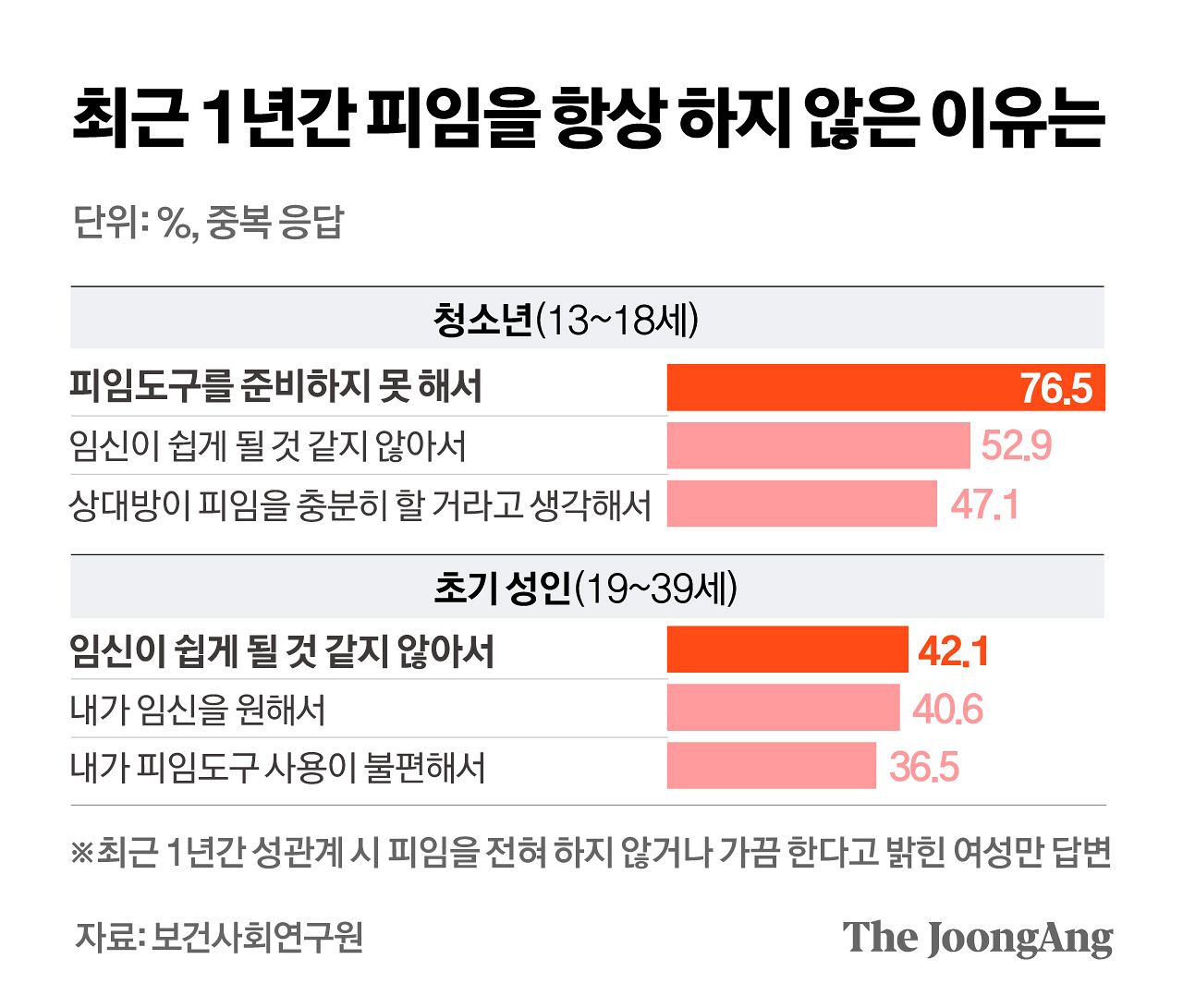 정근영 디자이너
