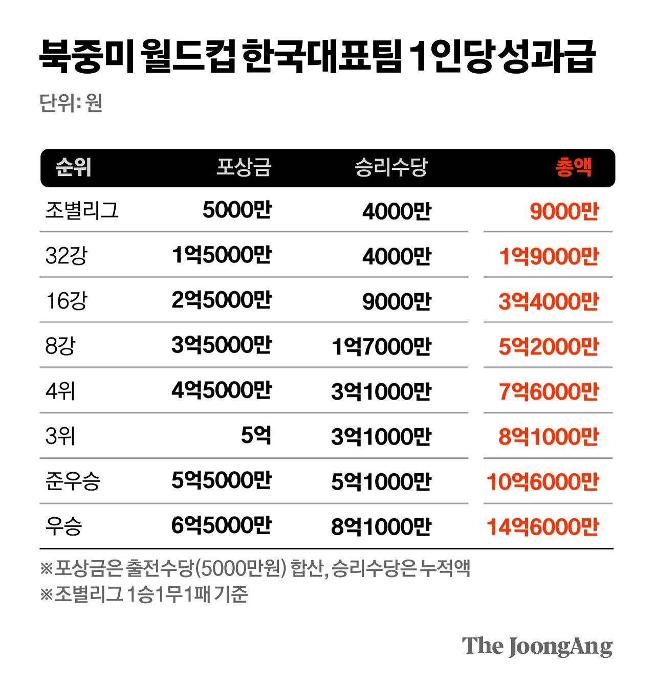 김경진 기자