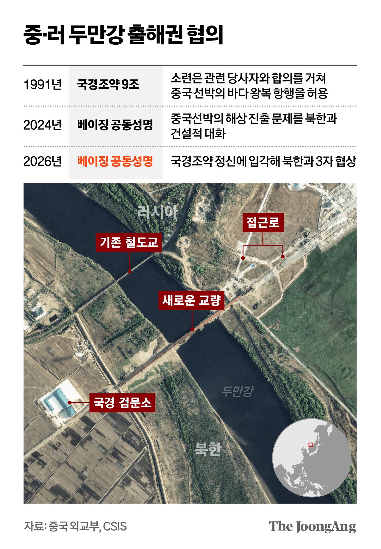 차준홍 기자