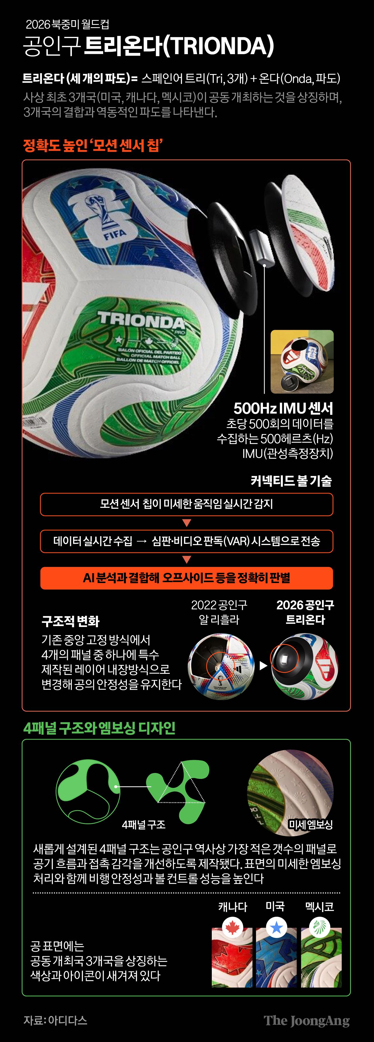 김경진 기자