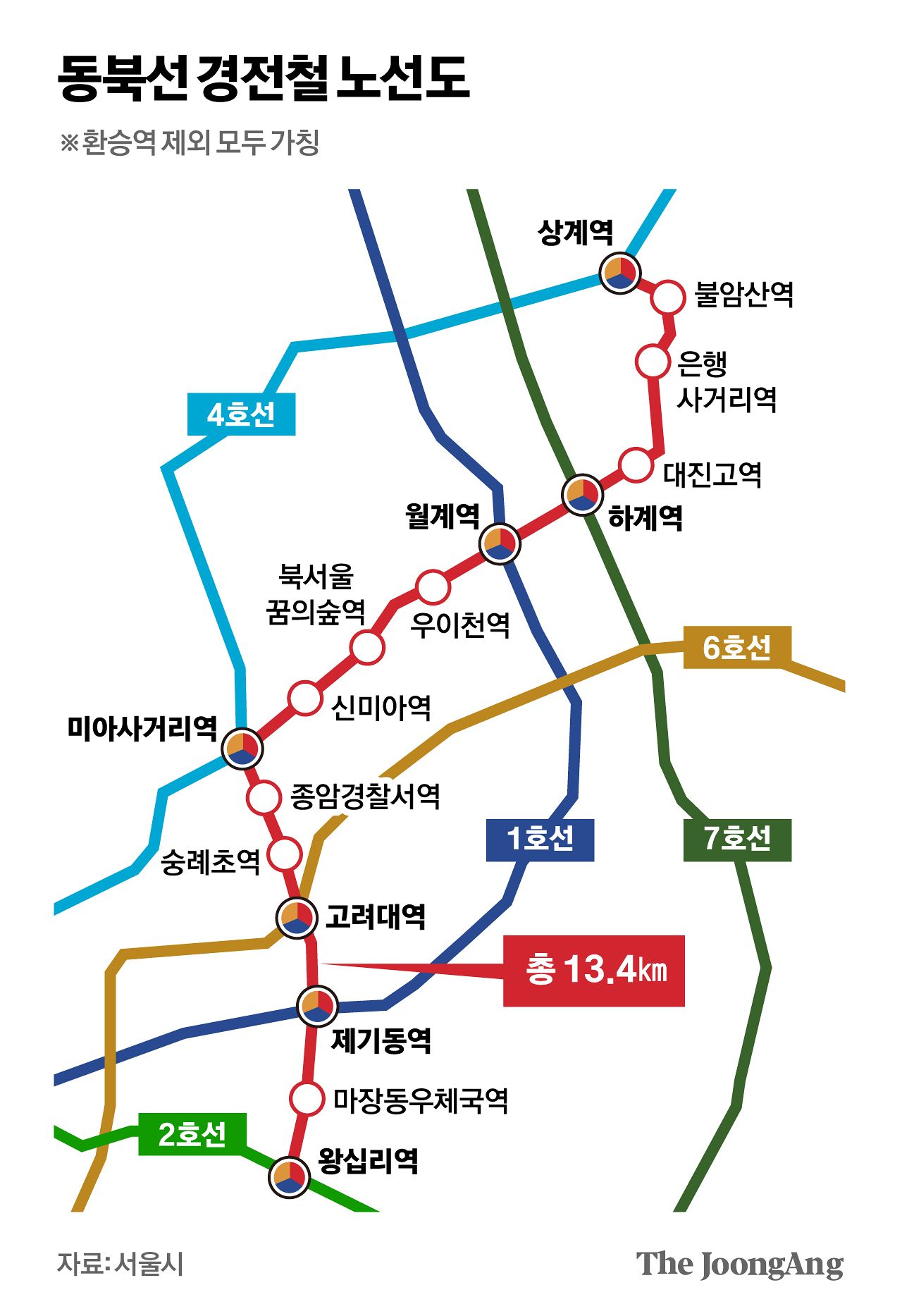 김영희 디자이너