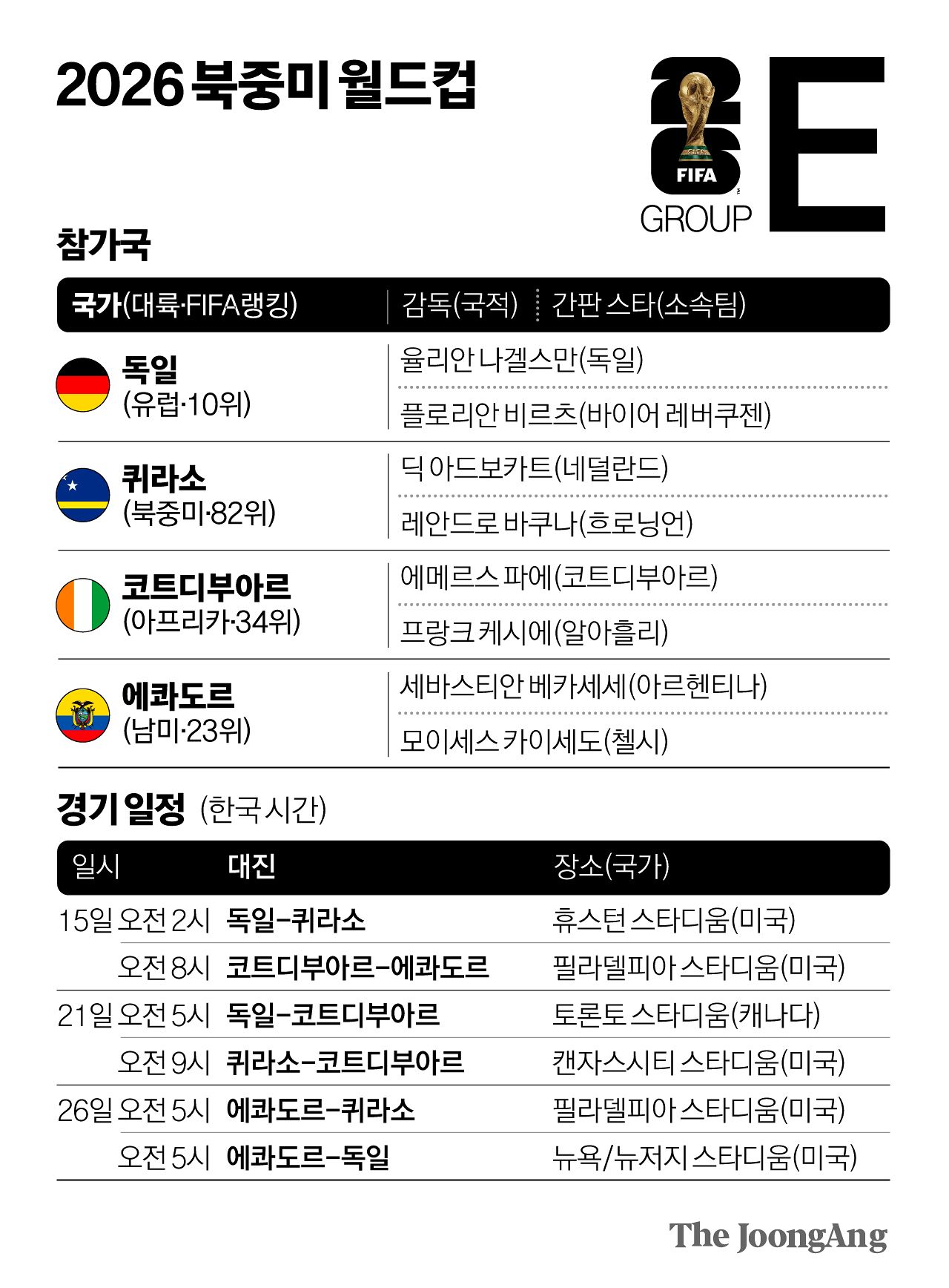 김경진 기자