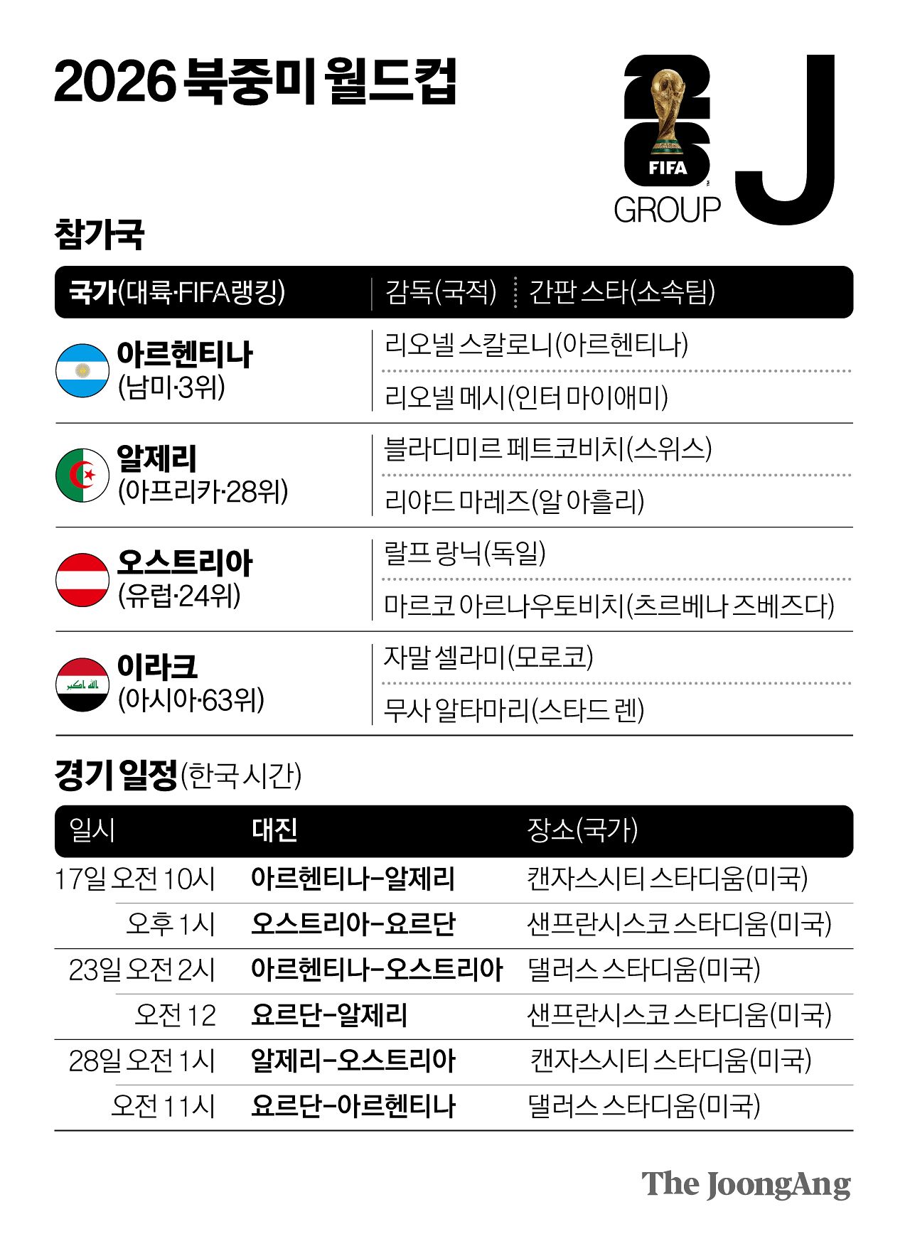 김영희 디자이너