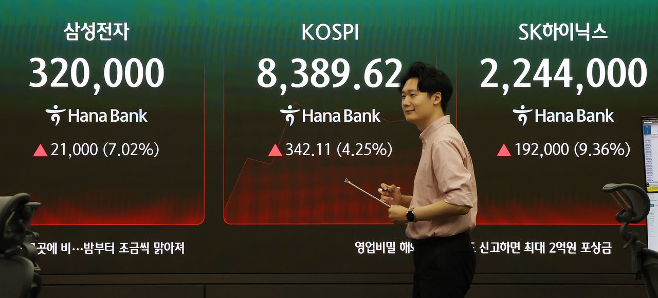27일 서울 중구 하나은행 딜링룸 현황판에 코스피 및 삼성전자, SK하이닉스 주가 등이 표시되고 있다. 이날 오전 9시 2분 현재 코스피는 전날보다 400.18포인트(4.97%) 오른 8,447.69다. 연합뉴스