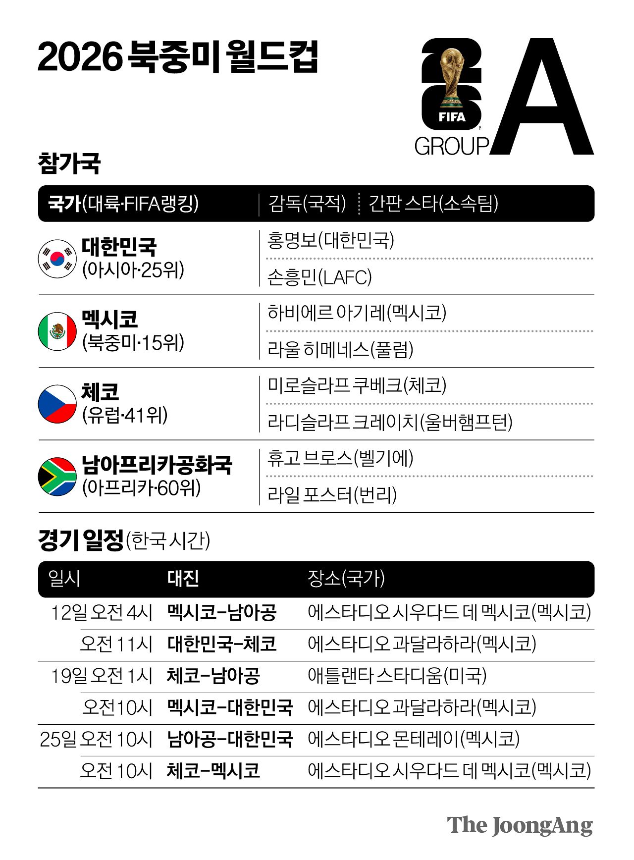 김영희 디자이너