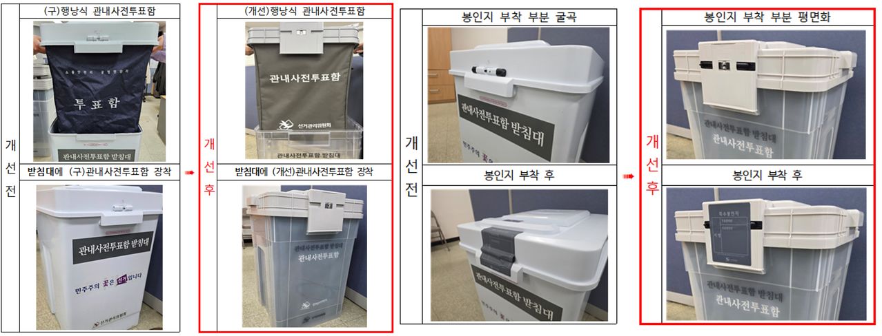 관내사전투표함 개선 관련 내용. 중앙선관위 제공