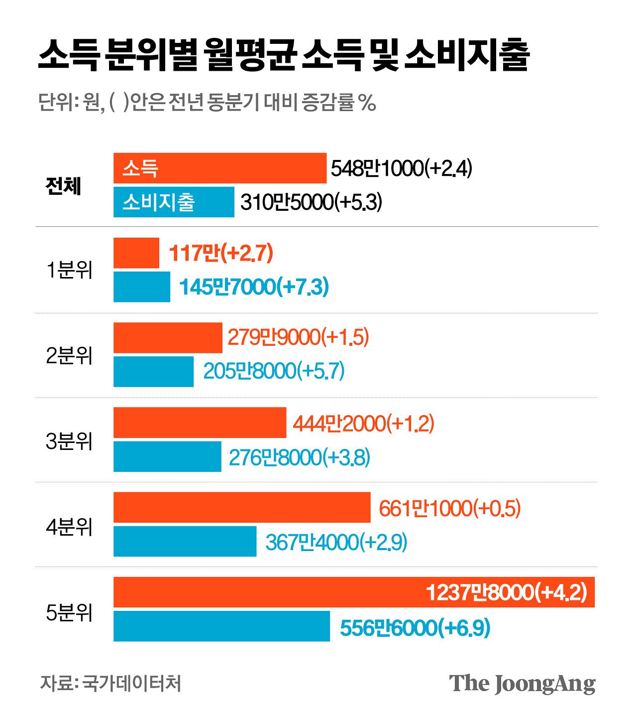 김경진 기자
