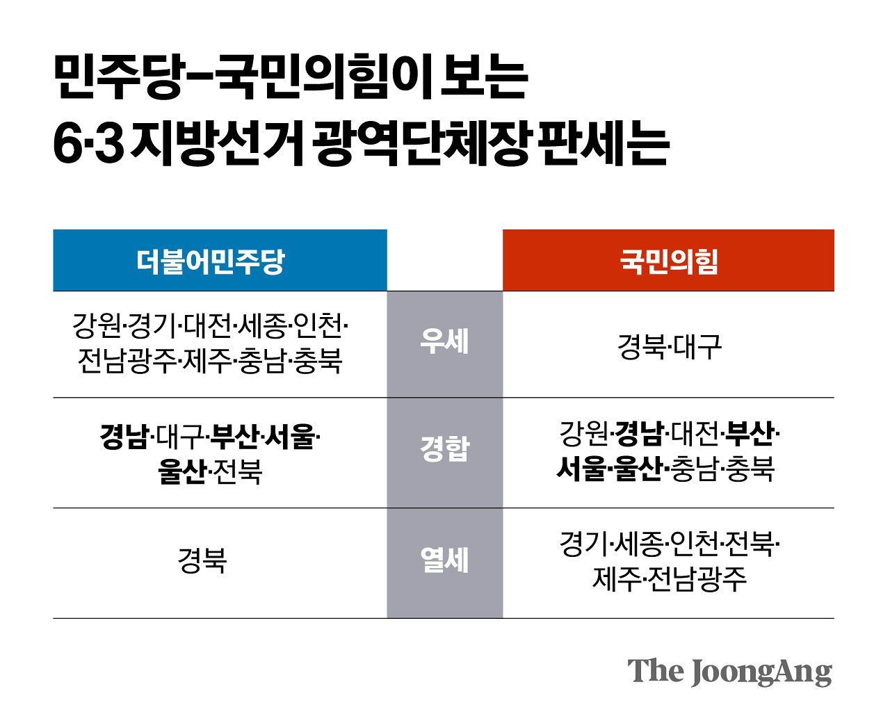 김경진 기자
