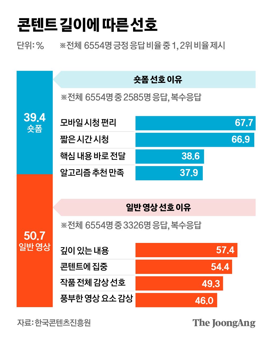 김지윤 기자