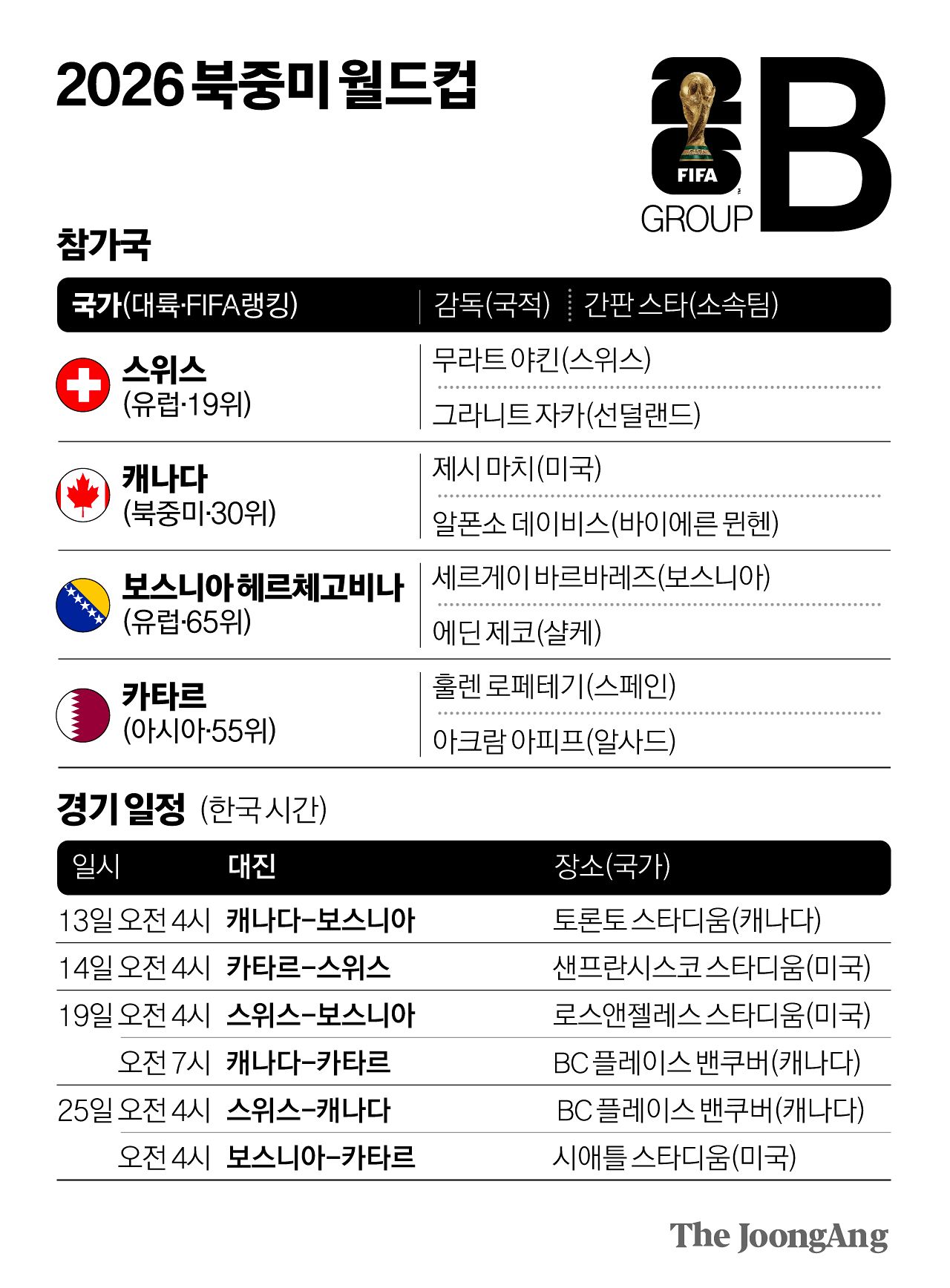 김경진 기자