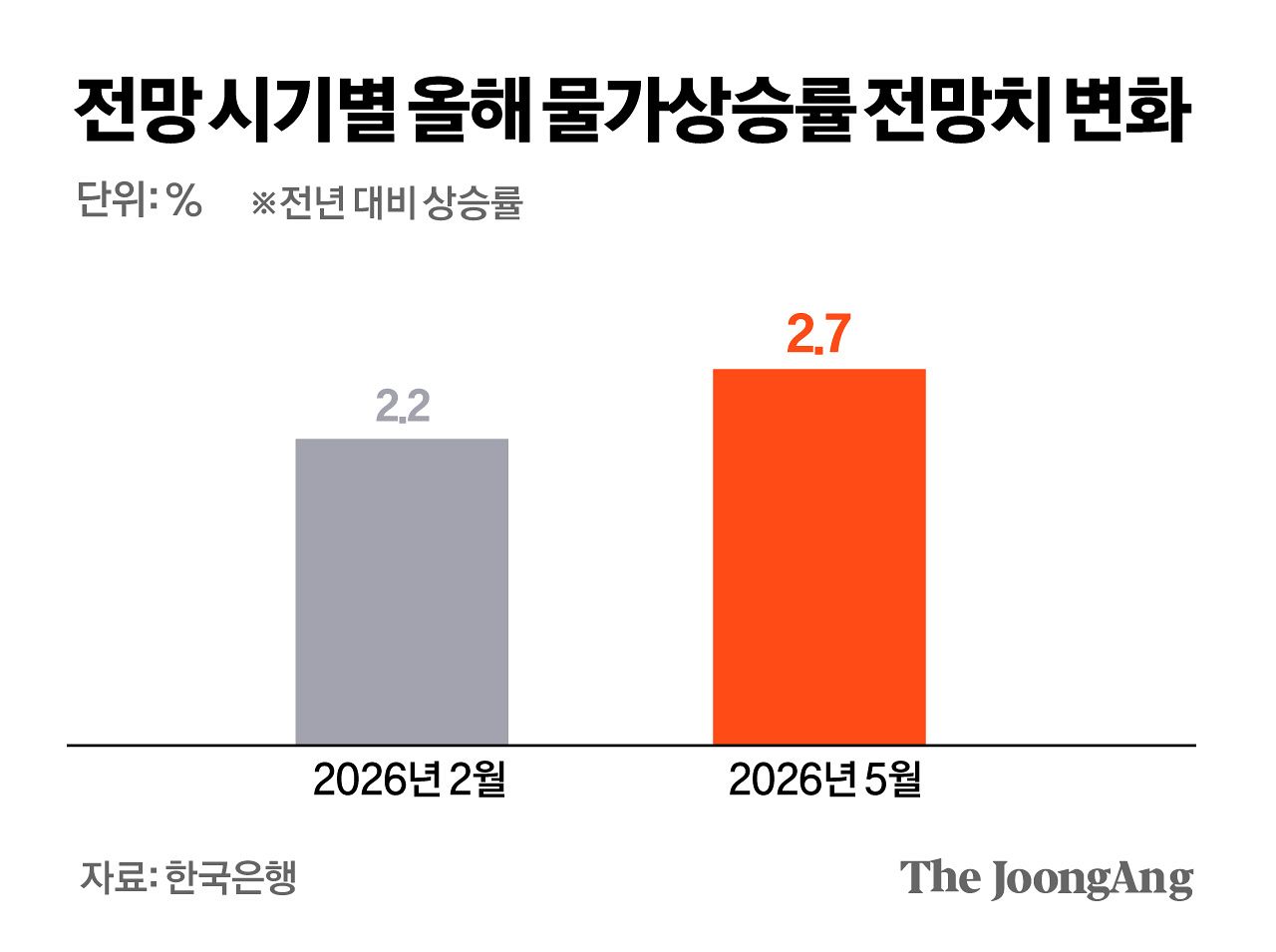 김경진 기자