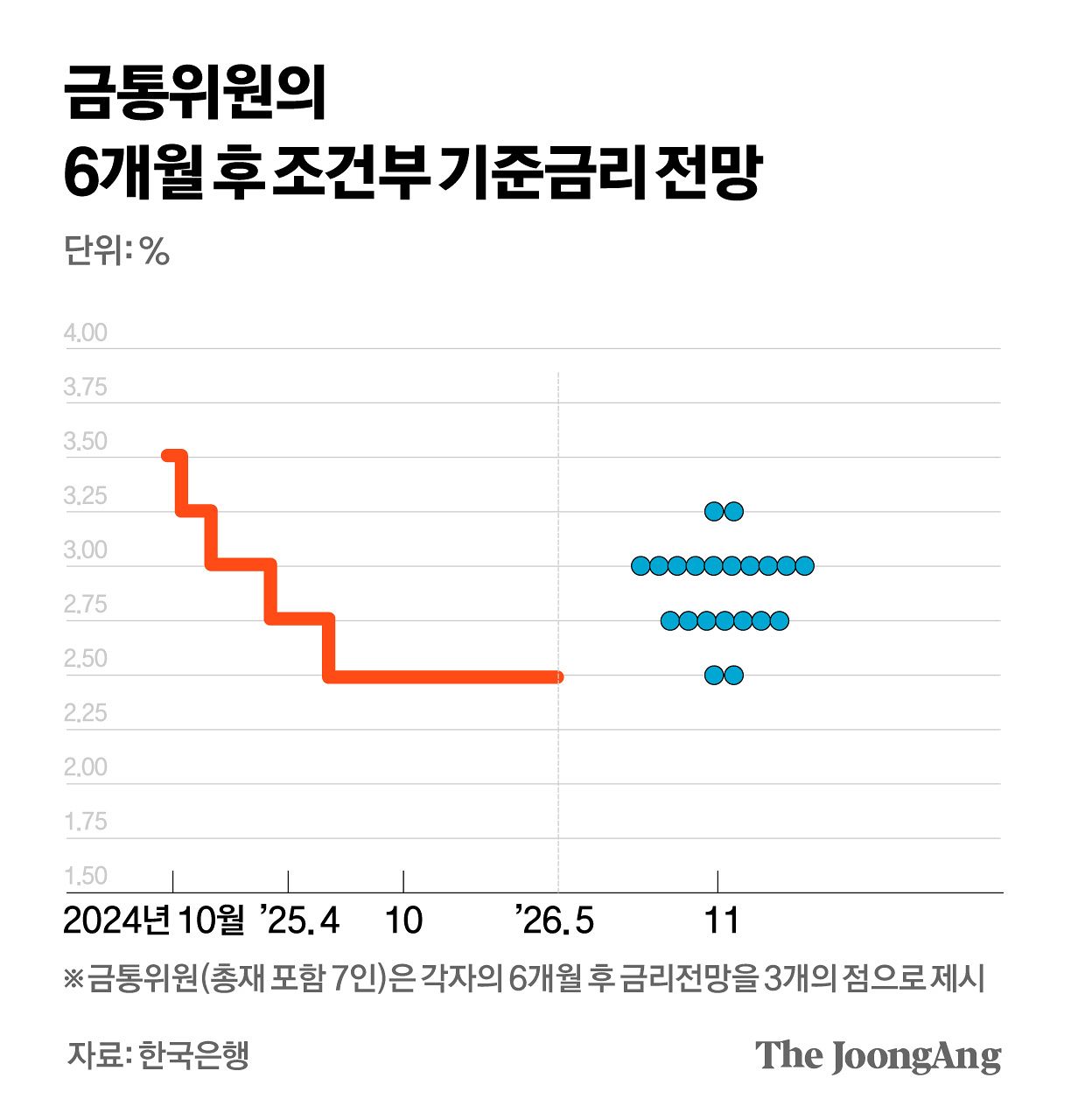 김경진 기자