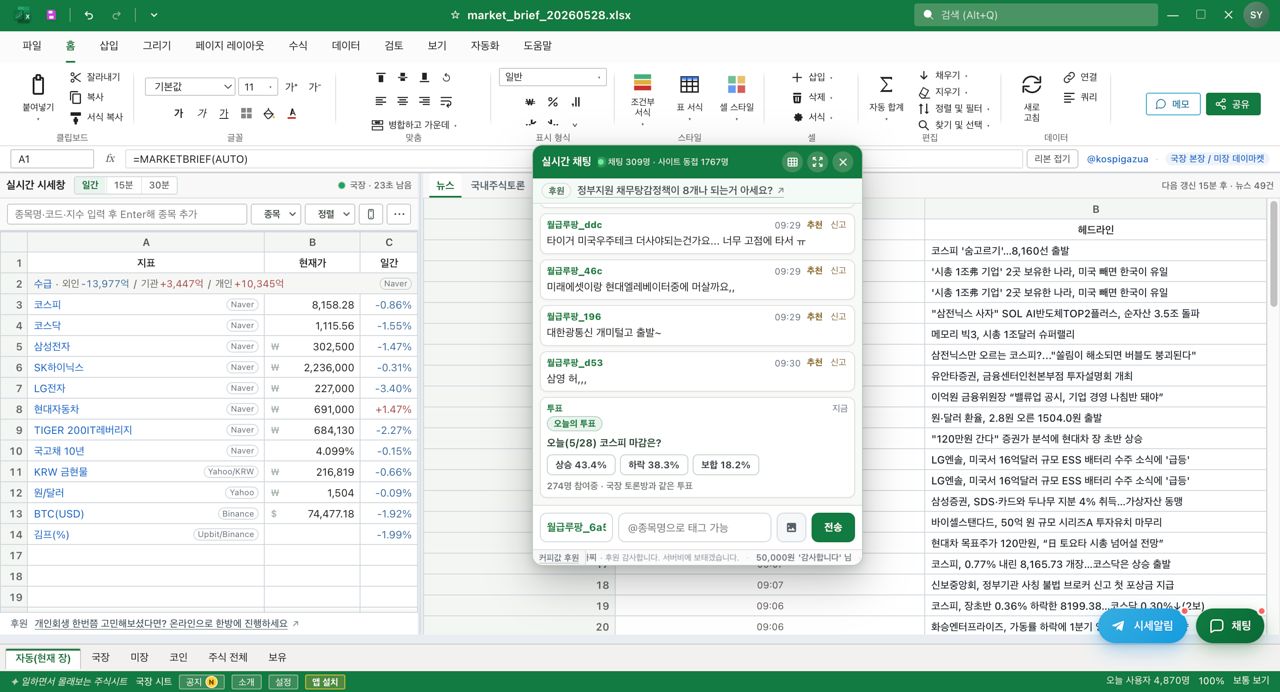 28일 오전 9시반쯤 엑셀(Excel)로 위장한 주식 사이트에 약 1800명이 접속하고 있다. 삼성전자·SK하이닉스 등 시세와 관련 뉴스가 실시간으로 올라온다. 사진 '엑셀 코스피' 홈페이지 캡처