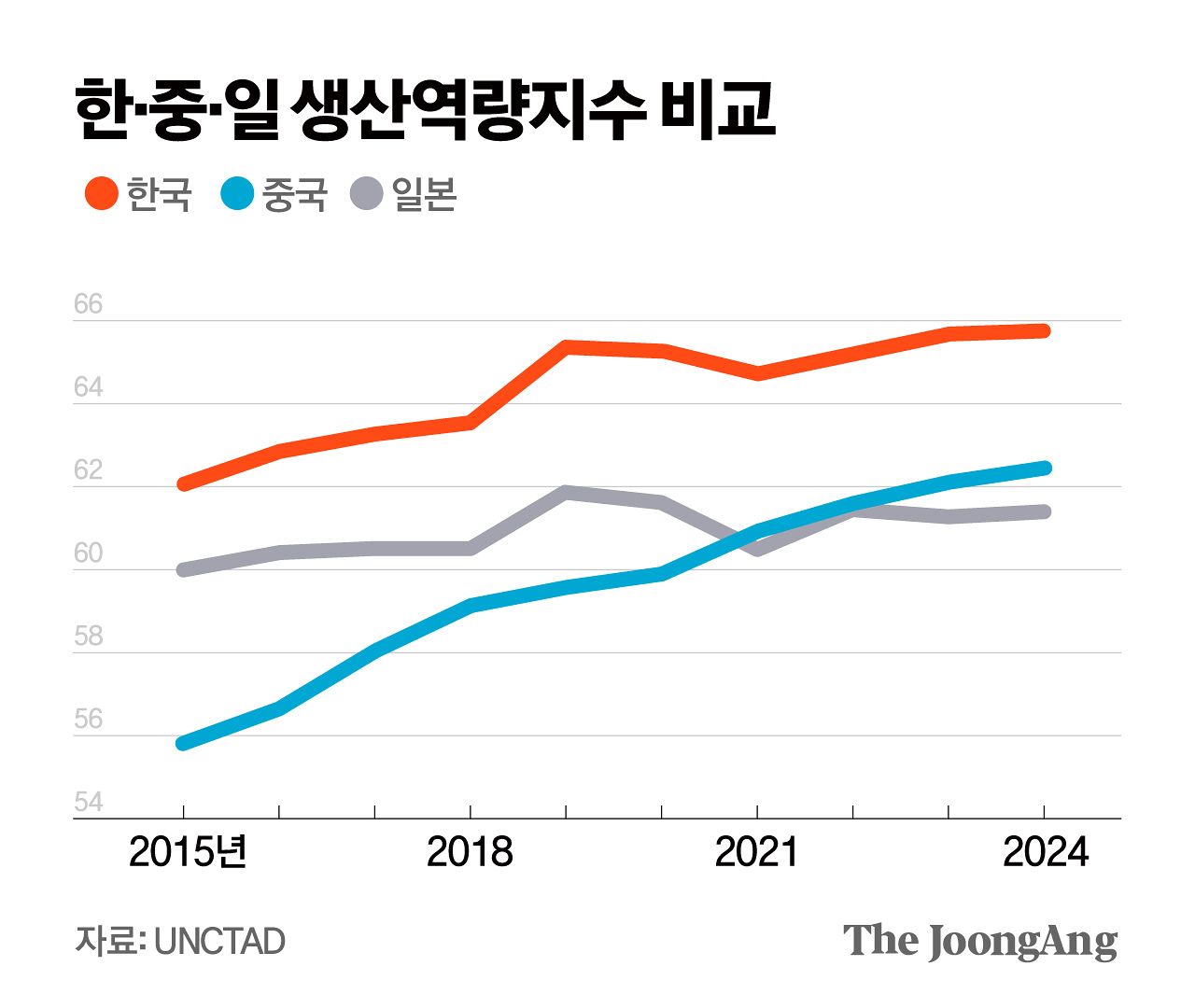 김영옥 기자