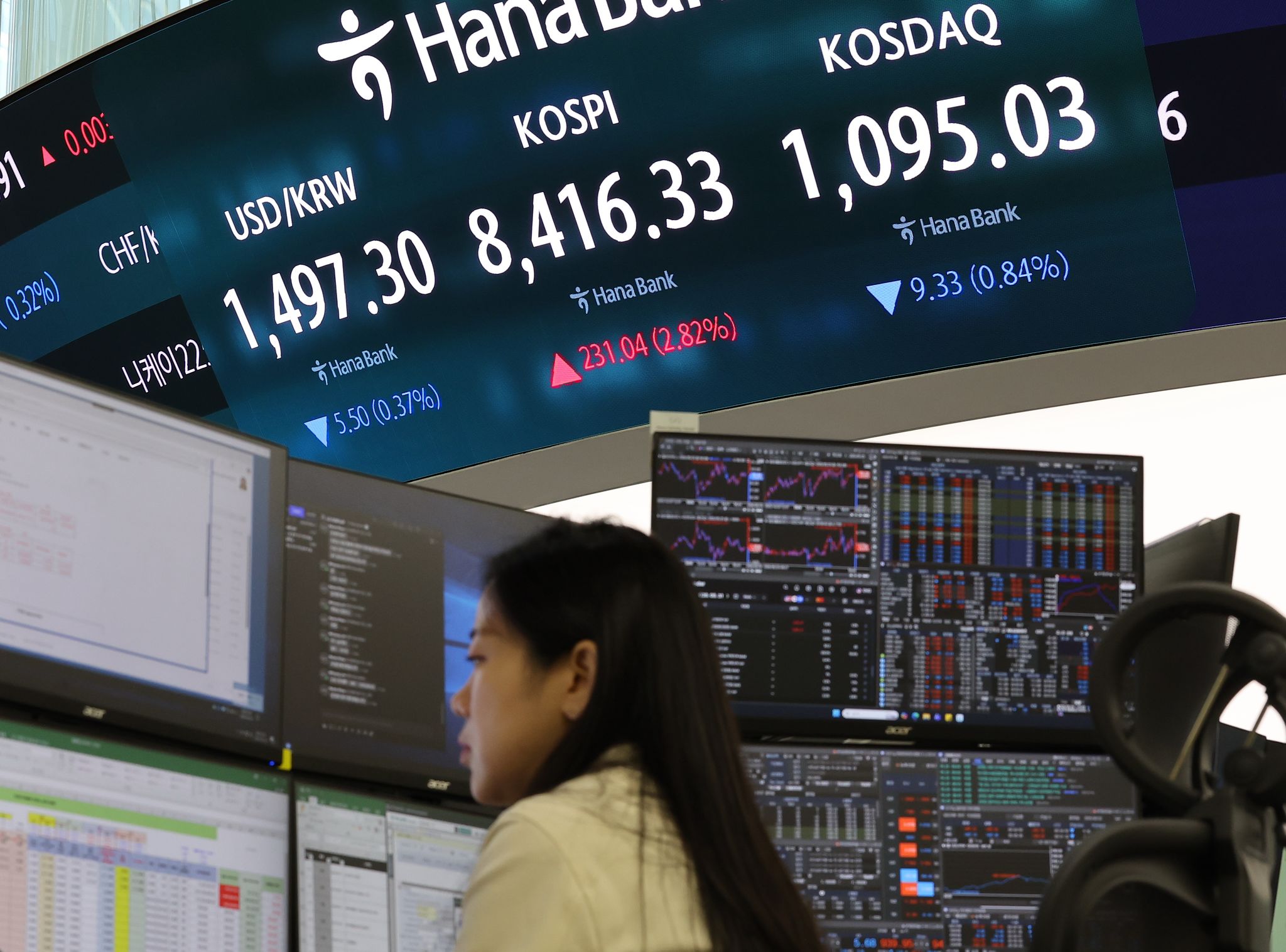 9일 서울 중구 하나은행 본점 딜링룸에서 직원들이 업무를 보고 있다. 연합뉴스