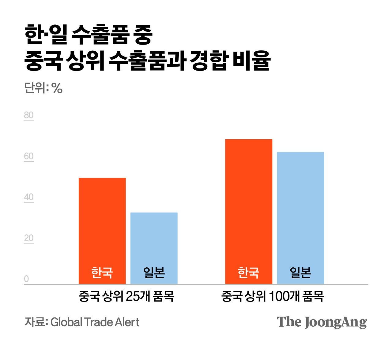 김영옥 기자
