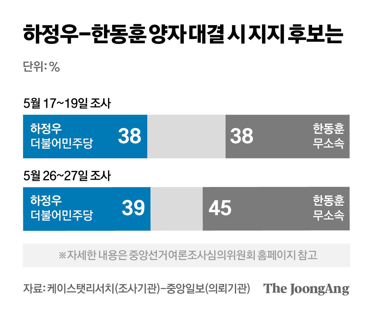 김지윤 기자