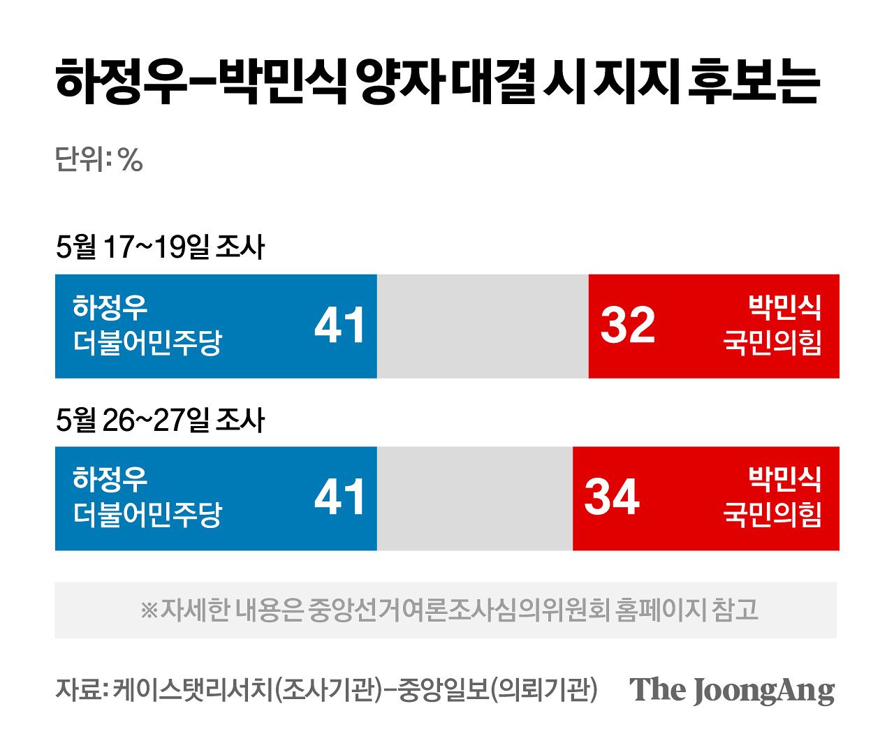 김지윤 기자