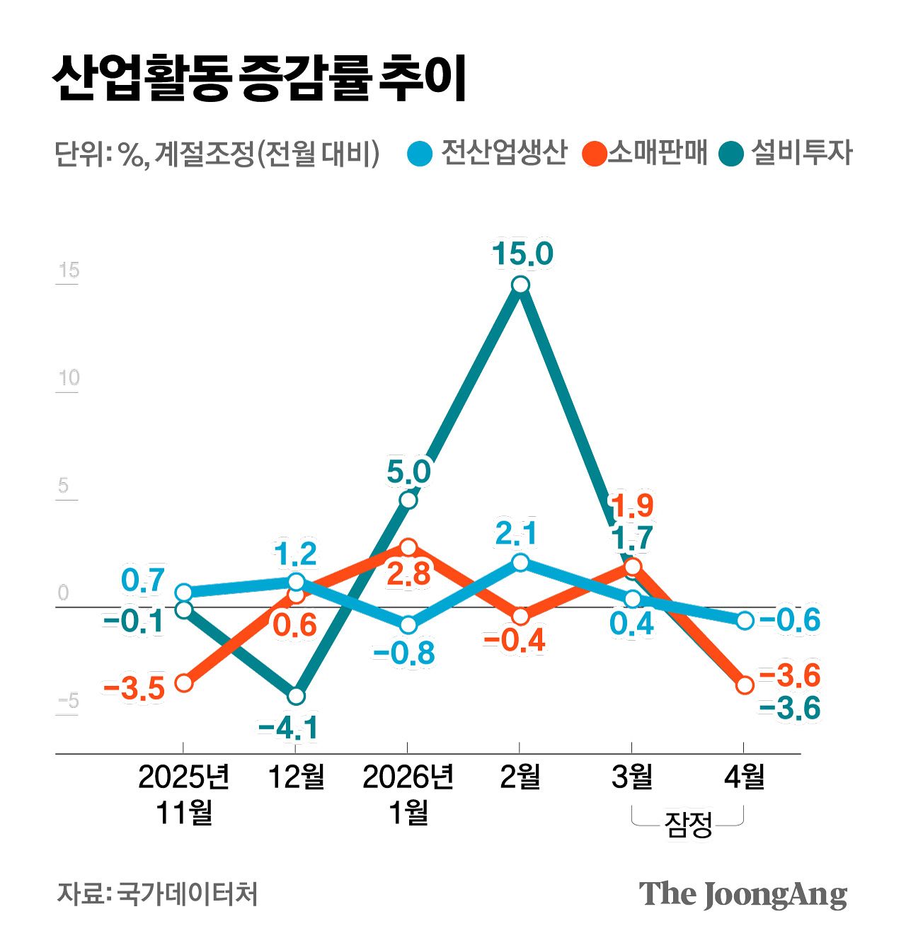 김경진 기자