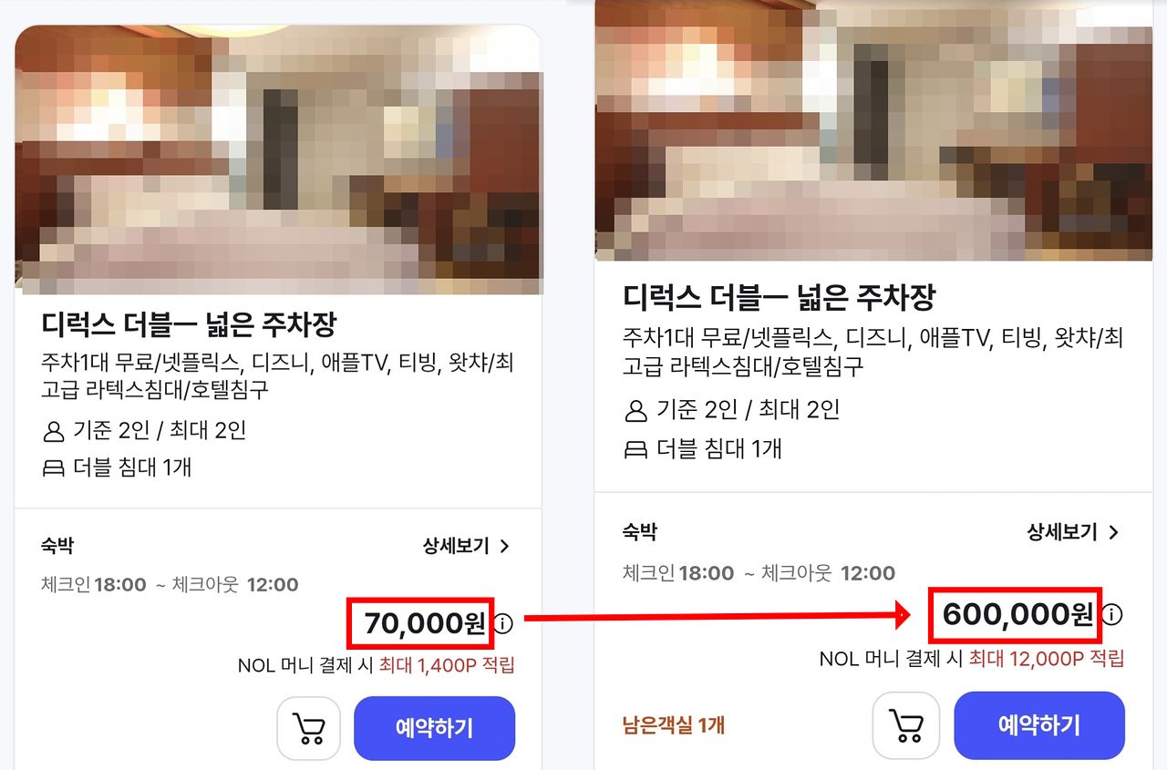 주말 1박에 7만원 받던 부산의 한 숙박업소가 공연 기간 60만원으로 책정한 사례. [사진 예약플랫폼 캡처]
