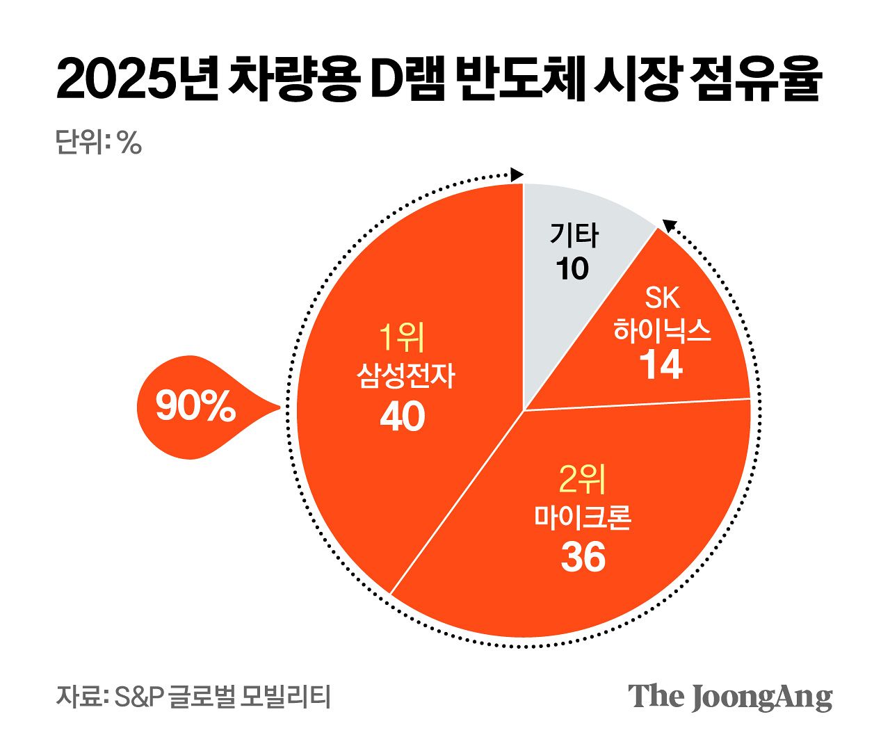 김영옥 기자